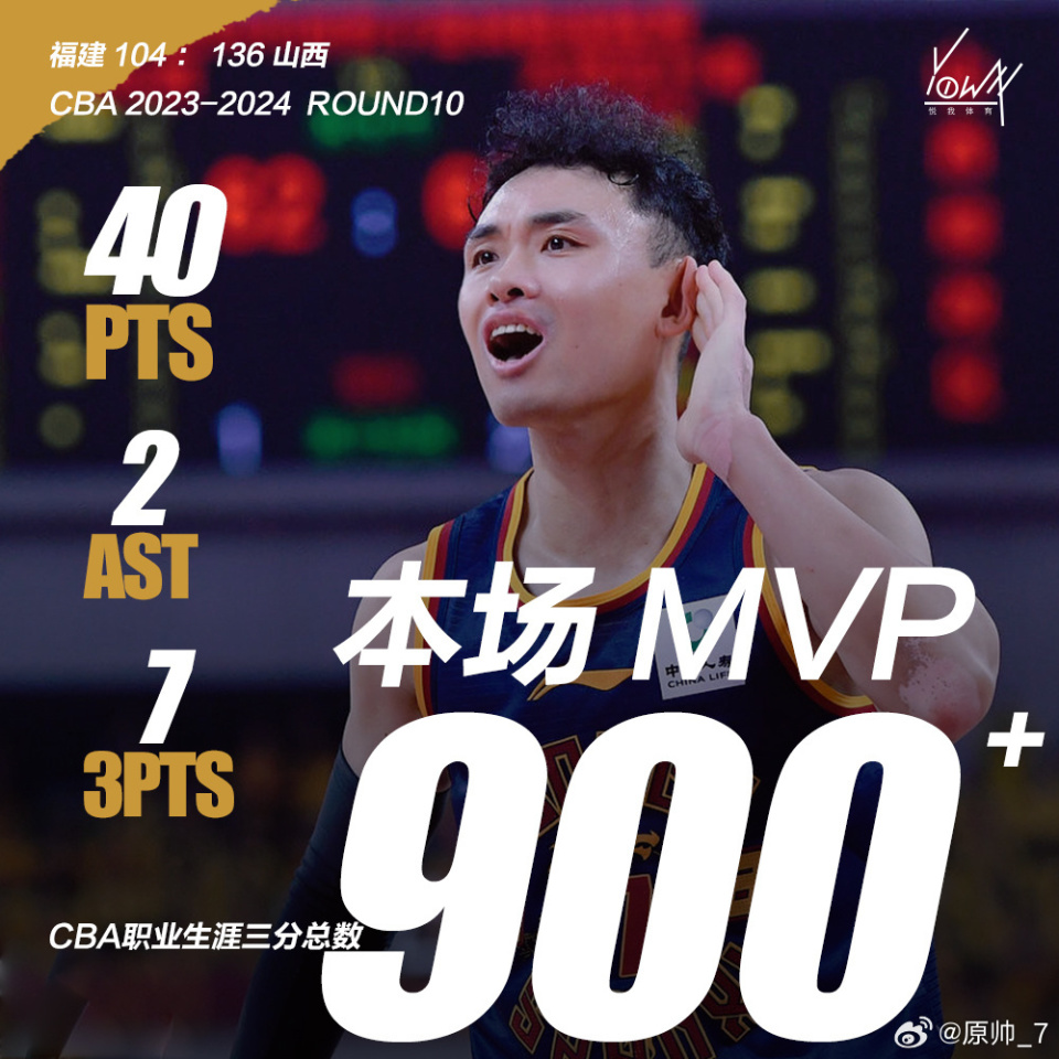 俄克拉荷马雷霆内部会议纪要流出——集结日官宣签约，CBA常规赛使命明确，纪律约束更严格的简单介绍